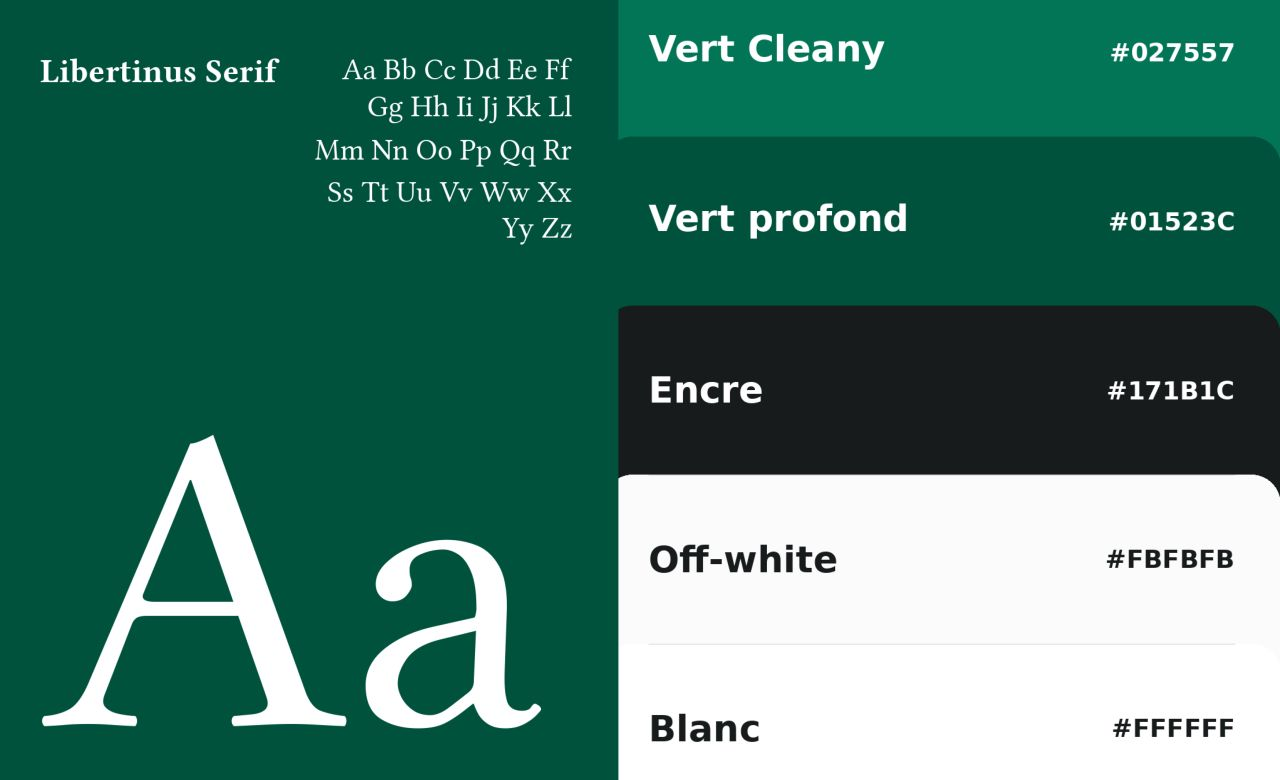 Cleany typography and colour design system